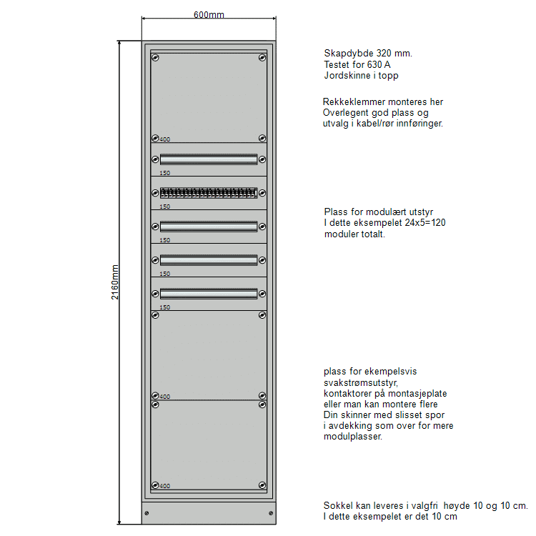 Underfordeling TN 400V 600mm, 5-10 rader