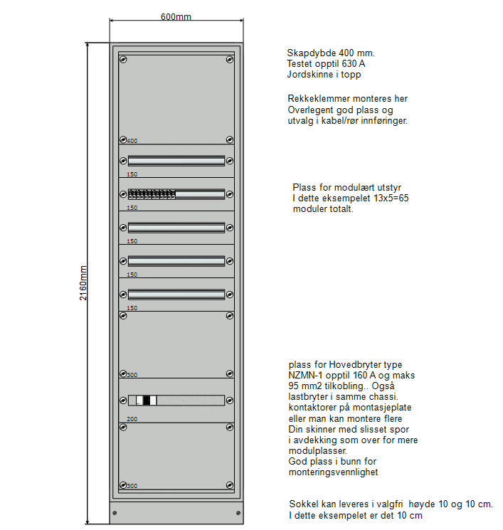 Underfordeling 600mm, 5-7 rader 160A TN-S 400V