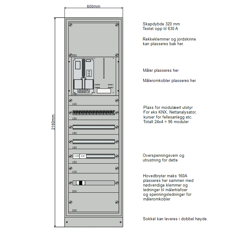 hovedfordeling 600 mm