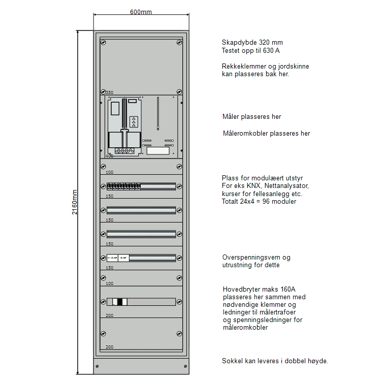 hovedfordeling 600 mm