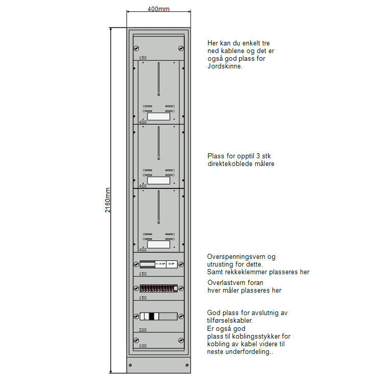 Etasjefordeler – 3 direktekoblede målerplasser, TN-S 400 V