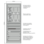 Etasjefordeler – 6 målerplasser, TN-S 400 V