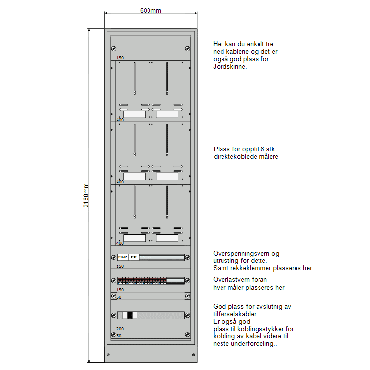 Etasjefordeler 6 målere IT 230 V