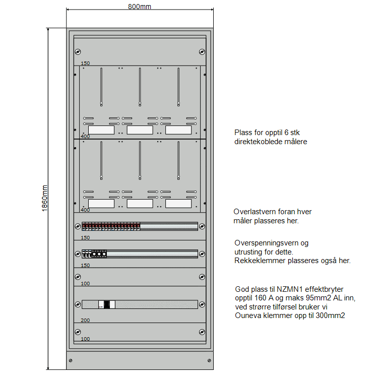 Etasjefordeler 6 målere IT/TT 230V