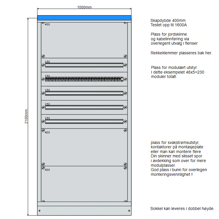 Underfordeling 1000 mm IT 230V med 5–10 rader – Elskap