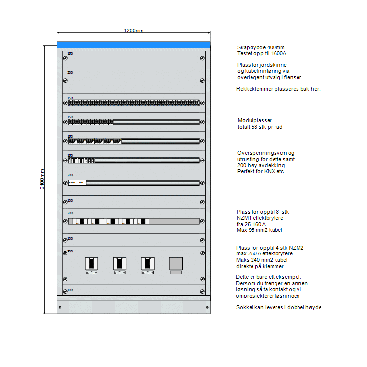 underfordeling 1200 mm it 230v effektbrytere