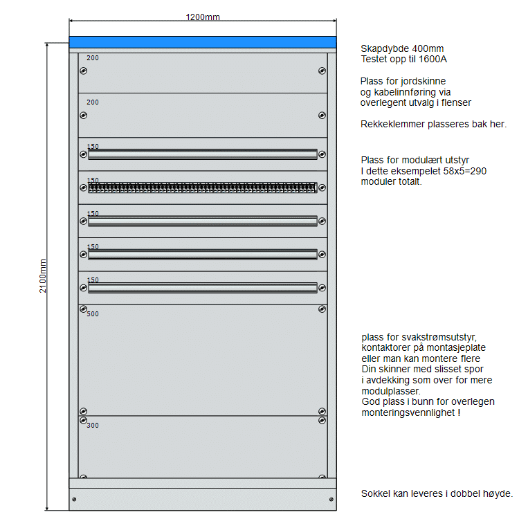 Underfordeling 1200 mm TN 400V ferdig bygget – Elskap