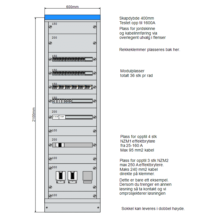 Underfordeling 400x600 IT 230V