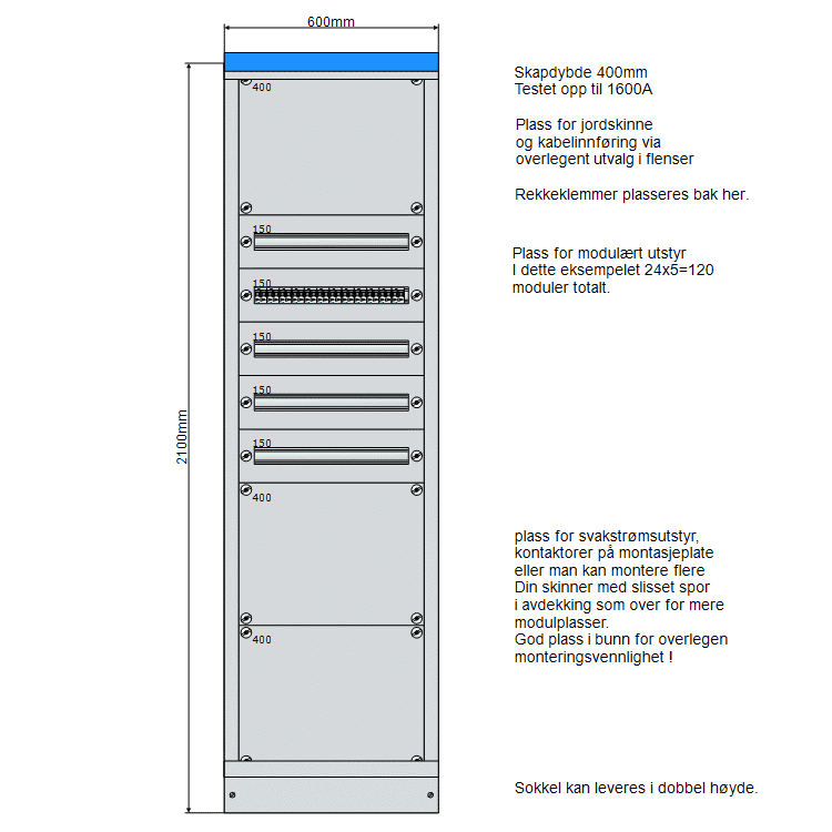 underfordeling-600-it230v.jpg