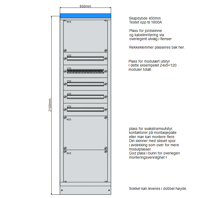 Underfordeling 600 mm TN 400V – 5–10 rader fra Elskap