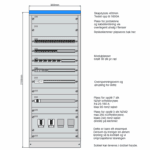 Underfordeling 600x800 IT 230V 250 A